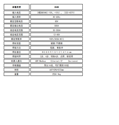 X500參數(shù).jpg